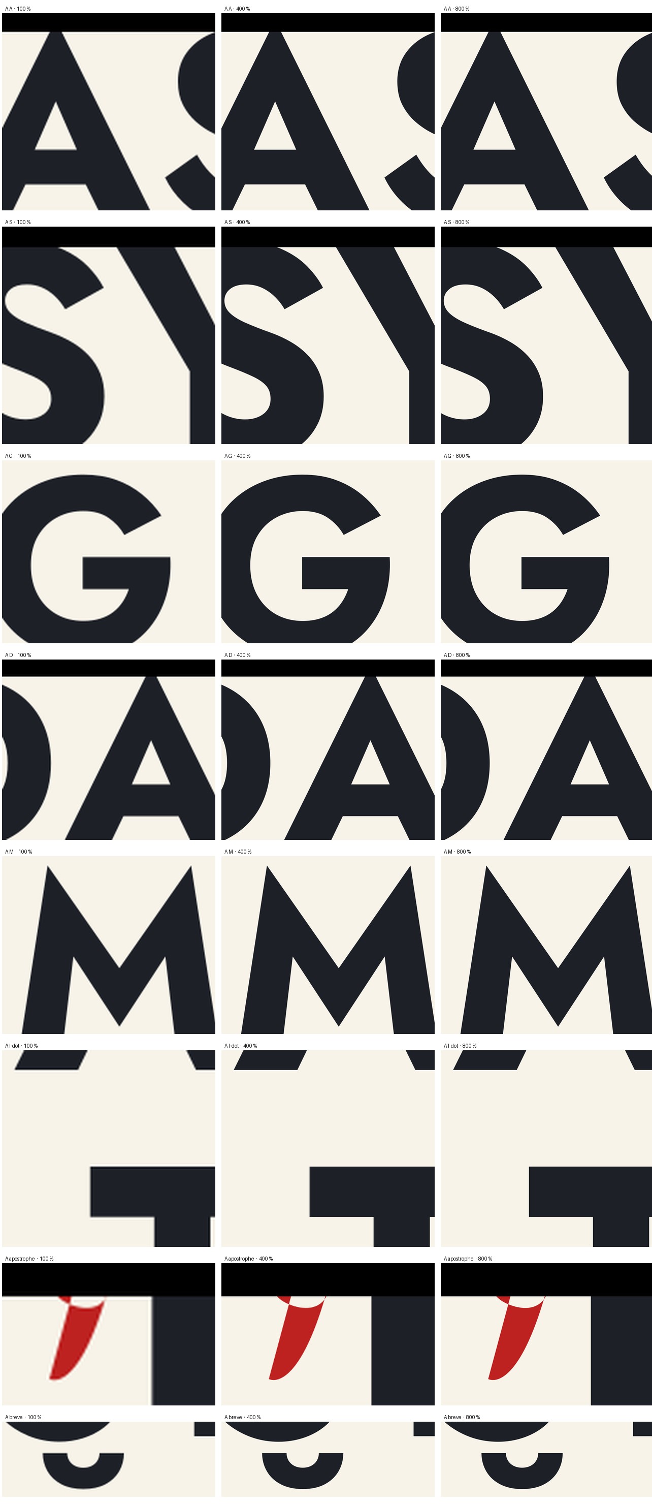 glyphs A
