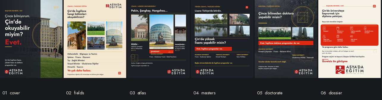 Altı slaytlık tema sayfası